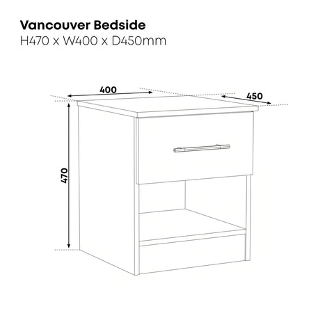 Vancouver Bedside