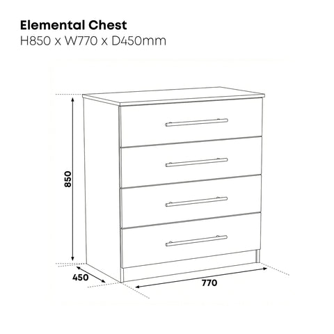 Elemental Chest