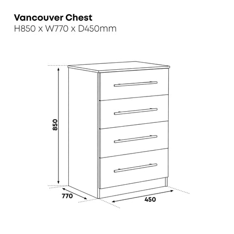 Vancouver Chest