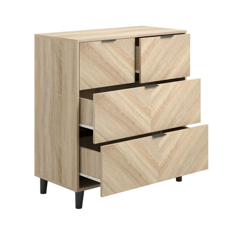 Ridge Chest