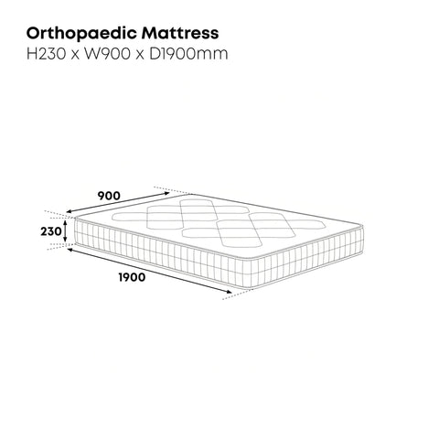 Orthopaedic Mattress